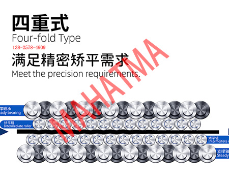 矯平機(jī)能矯平鋼板嗎？</a>
